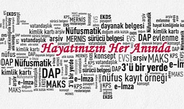 Nüfus Arşivinde 468 Milyon Belge Dijitalleştirildi.