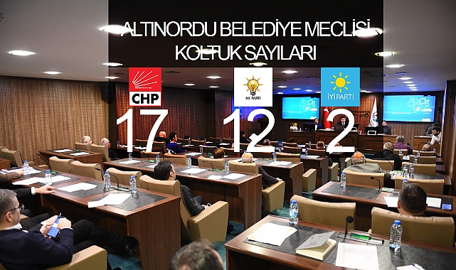 Altınordu Belediye Meclisi Üyeleri Belli Oldu: CHP Önde