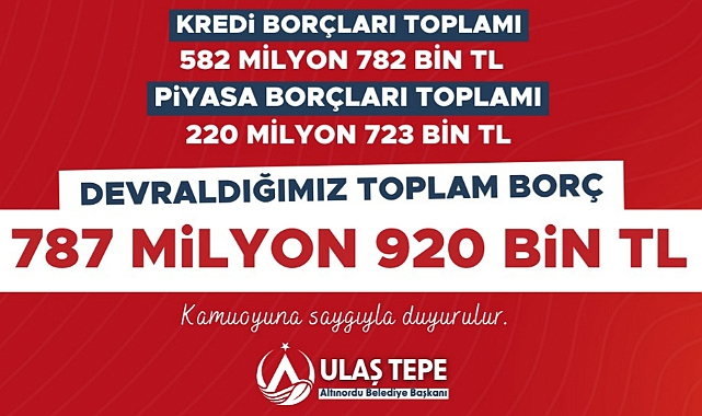 Borcu yok denen Altınordu'nun 787 Milyon TL borcu çıktı
