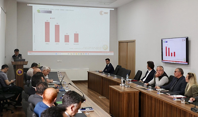 Orman Yangınları İle Mücadele Komisyon Toplantısı yapıldı