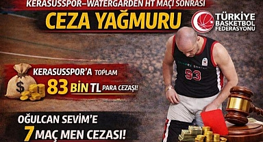 Kerasusspor–Watergarden HT maçı sonrası ceza yağmuru! Şortunu indiren Oğulcan Sevim’e 7 maç men cezası