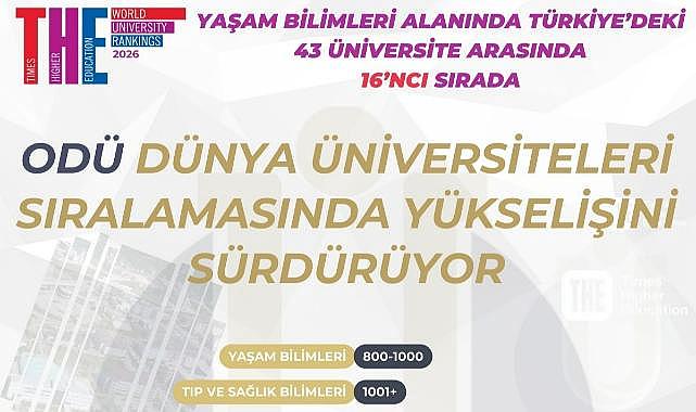 ODÜ Dünya üniversiteleri sıralamasında yükselişini sürdürüyor