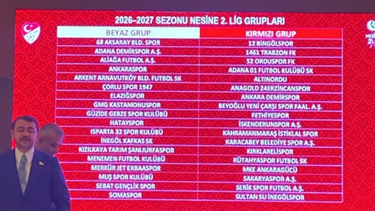 52 ORDUSPOR’UN RAKİPLERİ BELLİ OLDU